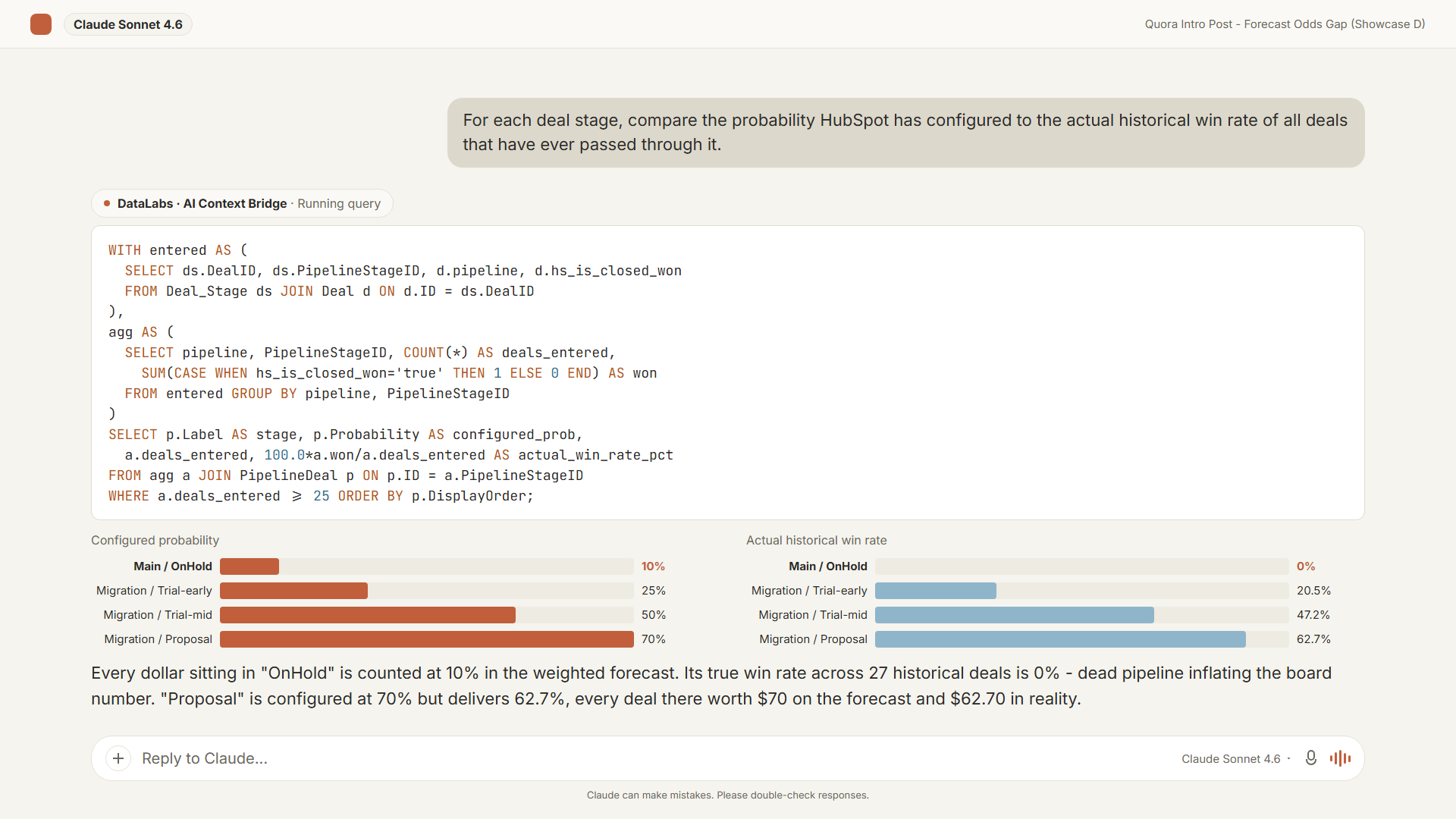 Plain-English question in, ranked answer out - with the exact SQL it ran, so you can check it.